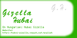 gizella hubai business card